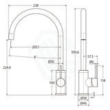 Fienza Kaya Sink Mixer With Matte Black Handle Swivel Mixers