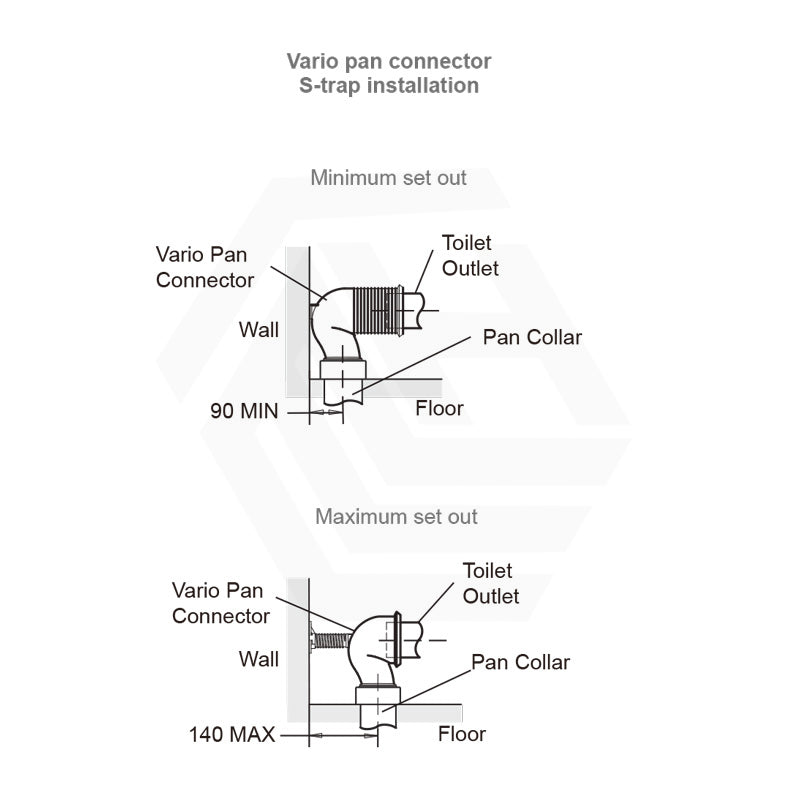 610x365x770mm Kohler Reach II Rimless Close-Coupled Toilet Suite Gloss White Rear/Side Inlet