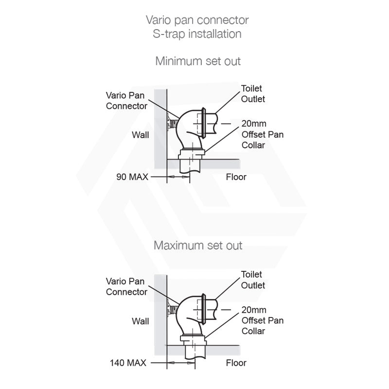 665x378x850mm Kohler Parliament Close-Coupled Toilet Suite Gloss White Box Rim Rear/Side Inlet