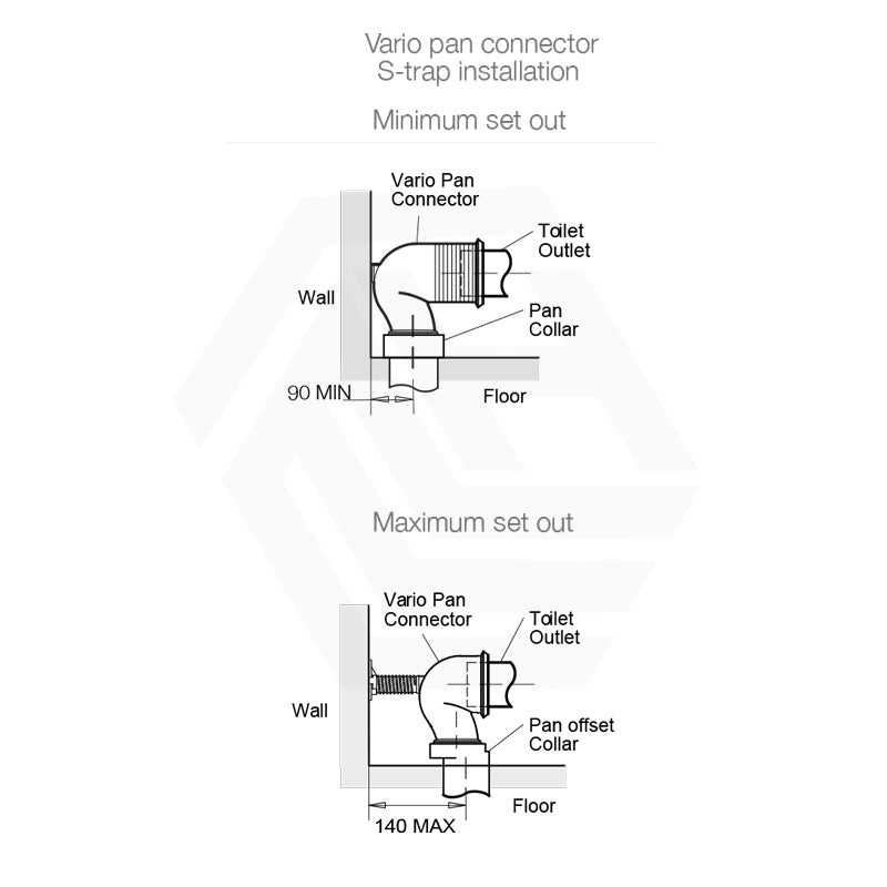 650x394x759mm Kohler ModernLife™ Close-Coupled Toilet Suite with Elite Seat Gloss White Top Inlet Only