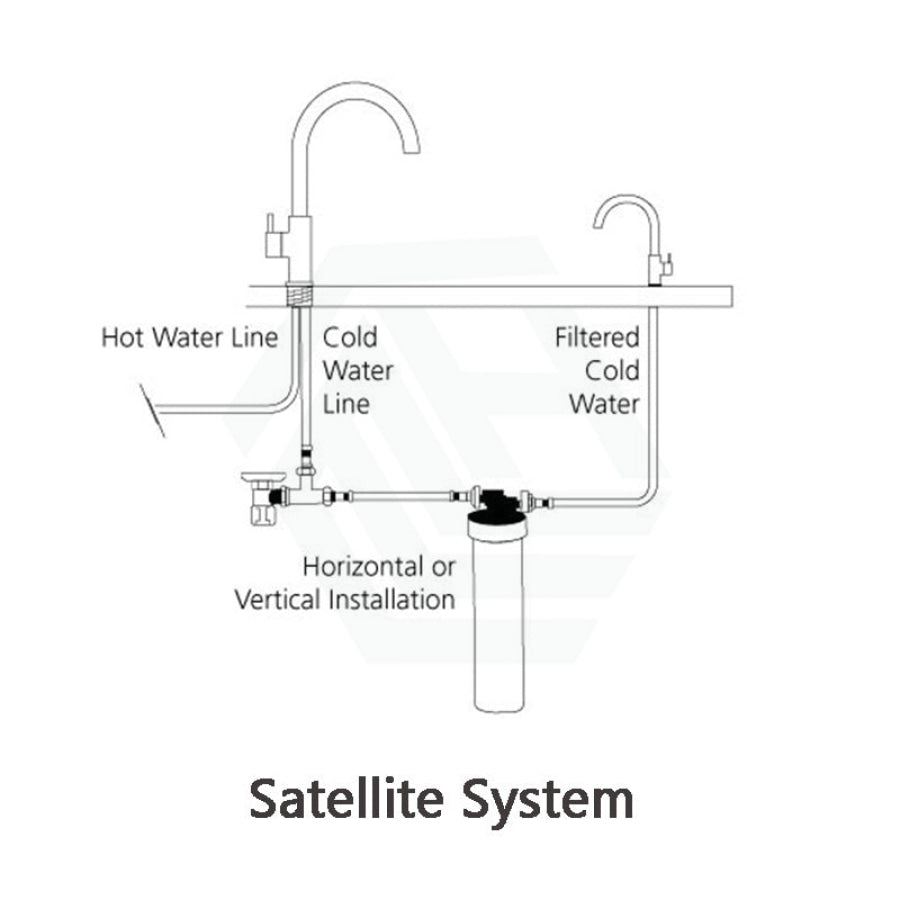 Oliveri 3 Way Filter Tap Or Satellite Water Filtration System Filters
