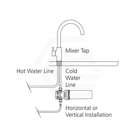 Oliveri Inline Water Filtration System For Harsh Use Filters