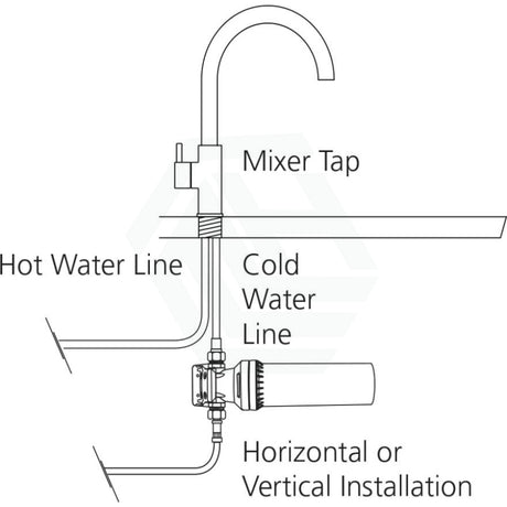 Oliveri Inline Water Filtration System For Standard Use Filters