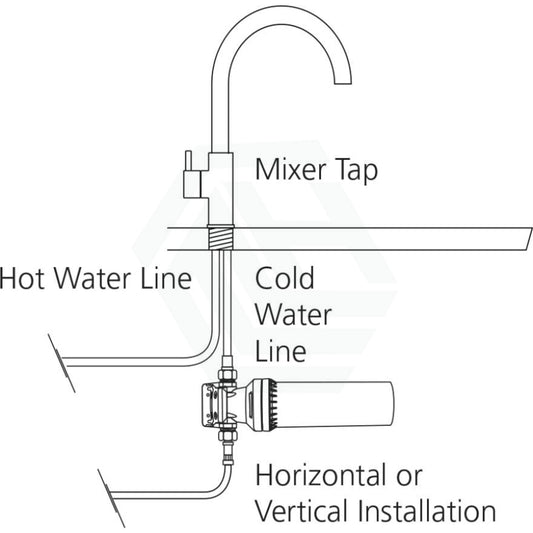 Oliveri Inline Water Filtration System For Standard Use Filters