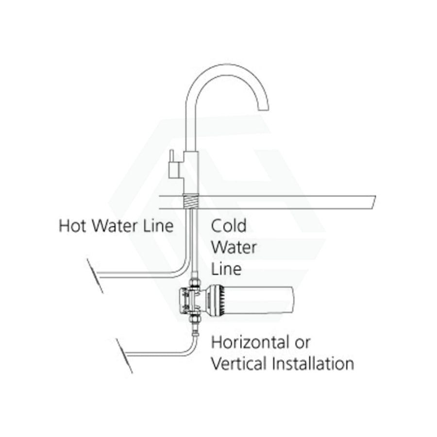 Oliveri Inline Water Filtration System Replacement Cartridge For Harsh Use Filters