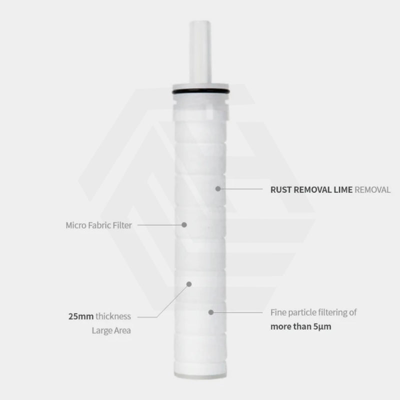Pure Rain Prestige Filter - 3 Pack