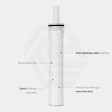 Pure Rain Prestige Filter - 3 Pack