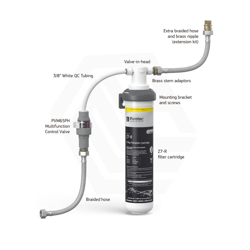 PureMix Z2 & Z7 High Flow Undersink 1 Micron Water Filter System
