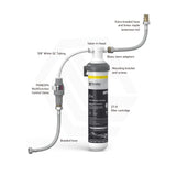 PureMix Z2 & Z7 High Flow Undersink 1 Micron Water Filter System