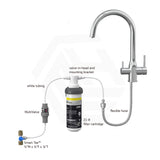 Puretec Tripla Elite-10 High Loop 3-Way Kitchen Mixer Tap with Water Filter Variant Colour Available