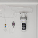 Puretec Z1 & Z6 Three Stage Undersink 0.1 Micron Water Filter System