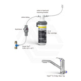 Puretec Tripla Chrome T2 3-Way Mixer Tap with Quick Twist Undersink Filter System