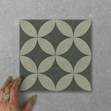 Artisan Oxford 200x200mm Matt Tile 13 Colors Available