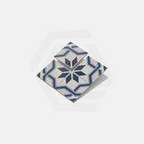 Artisan Cologne 200x200mm Matt Tile 12 Colors Available