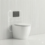 Geberit Sigma8 Inwall Concealed Cistern with Tornado Rimless Wall Faced Toilet Pan & Fienza Push Button SET 400x570x360mm - Gloss White