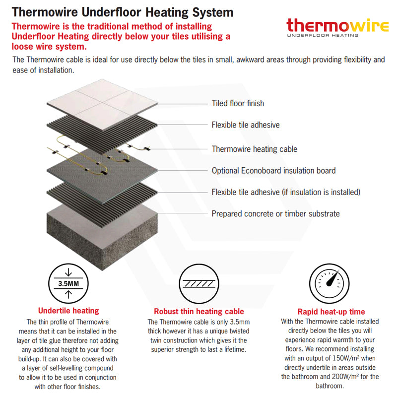 ThermoGroup Thermowire/Thermoscreed Undertile/In Screed Floor Heating Cable Only