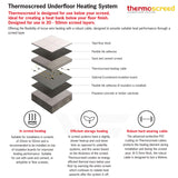 ThermoGroup Thermowire/Thermoscreed Undertile/In Screed Heating Kit with White/Black Dual Thermostat