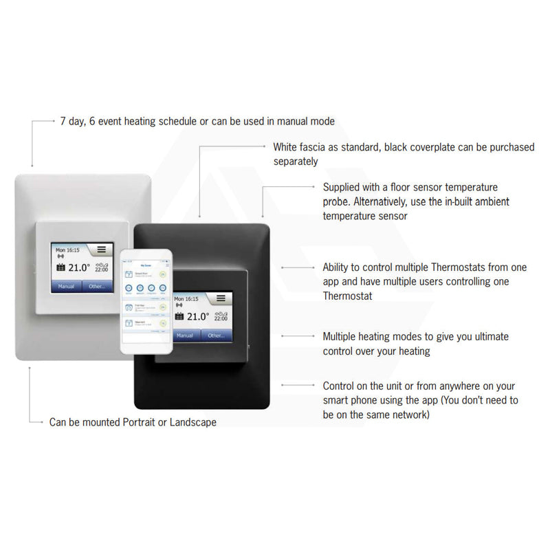 ThermoGroup Thermowire/Thermoscreed Undertile/In Screed Heating Kit with WiFi Thermostat