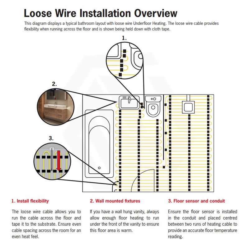 ThermoGroup Thermowire/Thermoscreed Undertile/In Screed Heating Kit with WiFi Thermostat