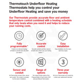 ThermoGroup Thermonet Self Adhesive 150-200W/m² Undertile/In Screed Floor Heating Mat Only