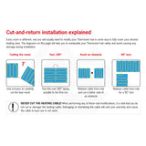 ThermoGroup Thermonet 150-200W/m² Undertile/In Screed Heating Kit with White/Black Dual Thermostat