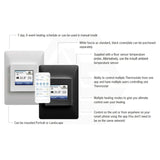 ThermoGroup Thermonet 150-200W/m² Undertile/In Screed Floor Heating Kit with Wi-Fi Thermostat