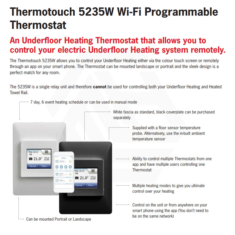 ThermoGroup Thermofoil 140W/m² Heating Mat Only For Carpet or Floating Timber