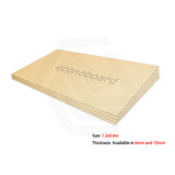 ThermoGroup Econoboard Coated/Uncoated Insulation Board for Bathroom or Living Area