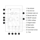 ThermoGroup Thermorail Portrait Touch Screen 7 Day Timer White/Black